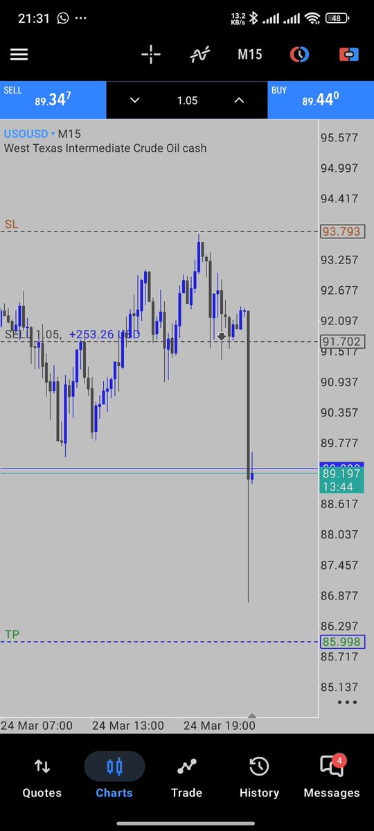 Bashir Zubair tweet media