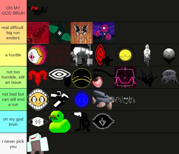 Grace Confessions/Takes tweet media