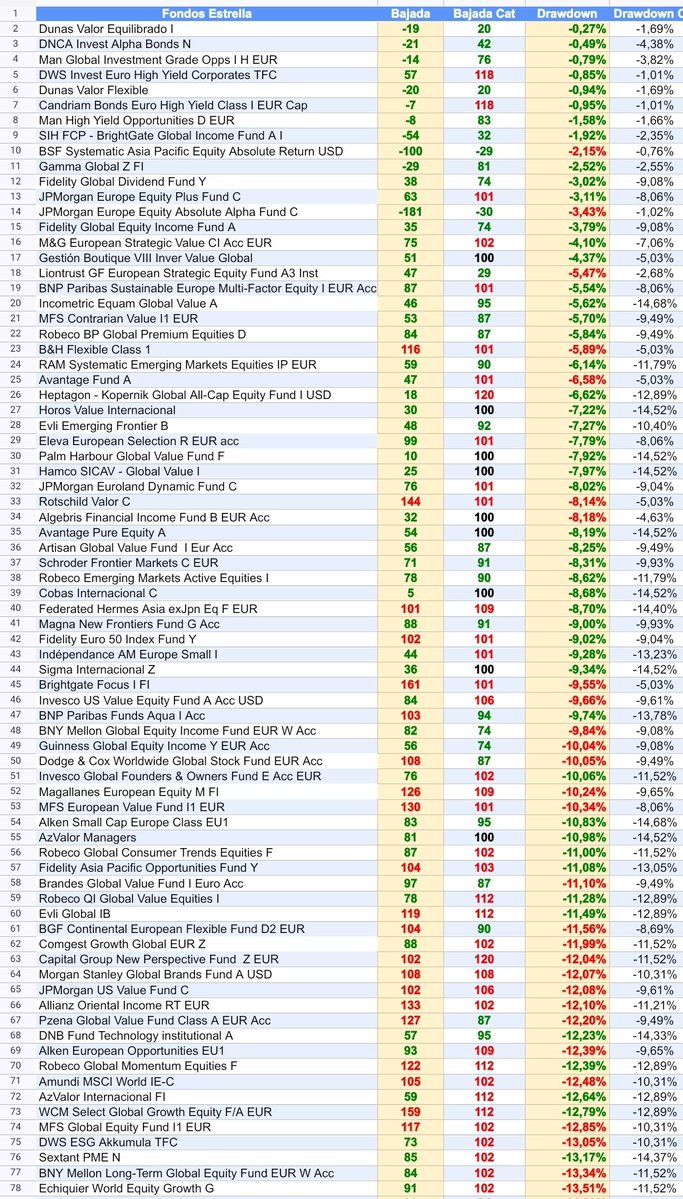 ATC Investing tweet media