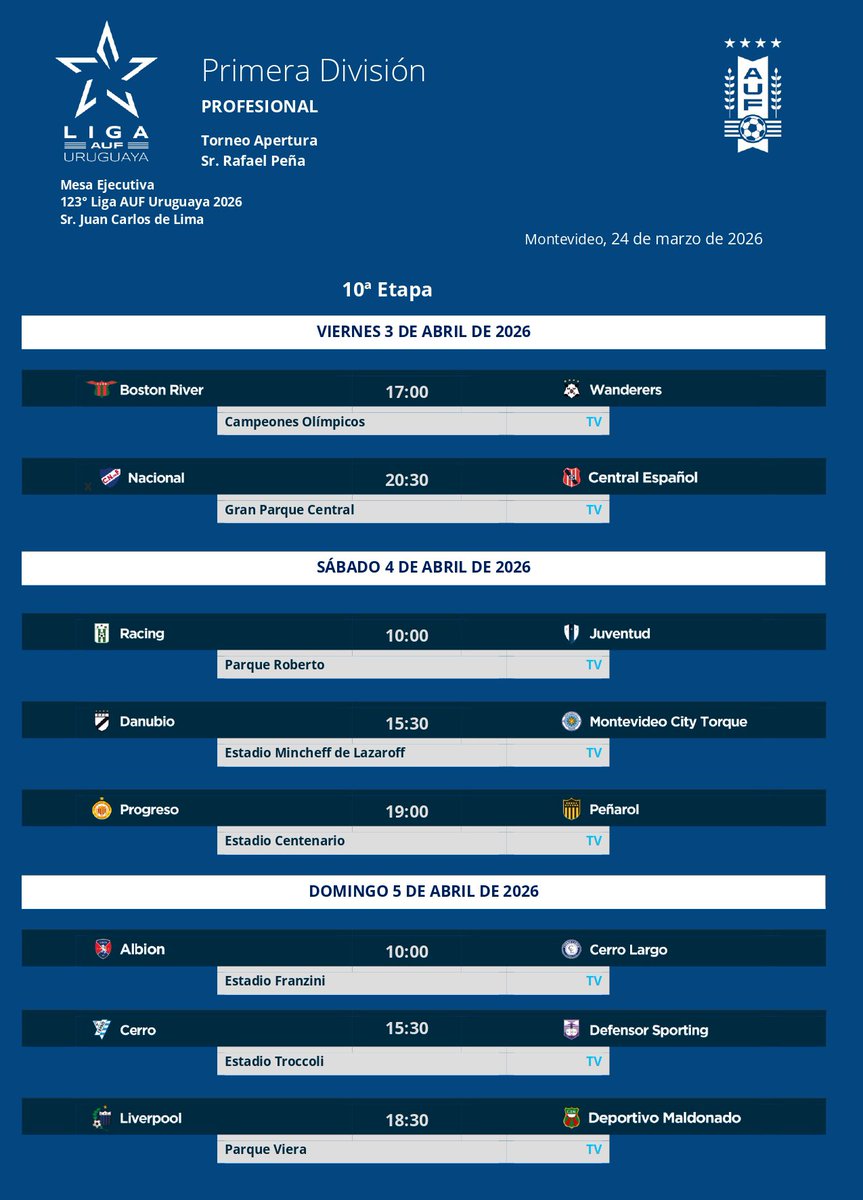 Liga AUF Uruguaya tweet media