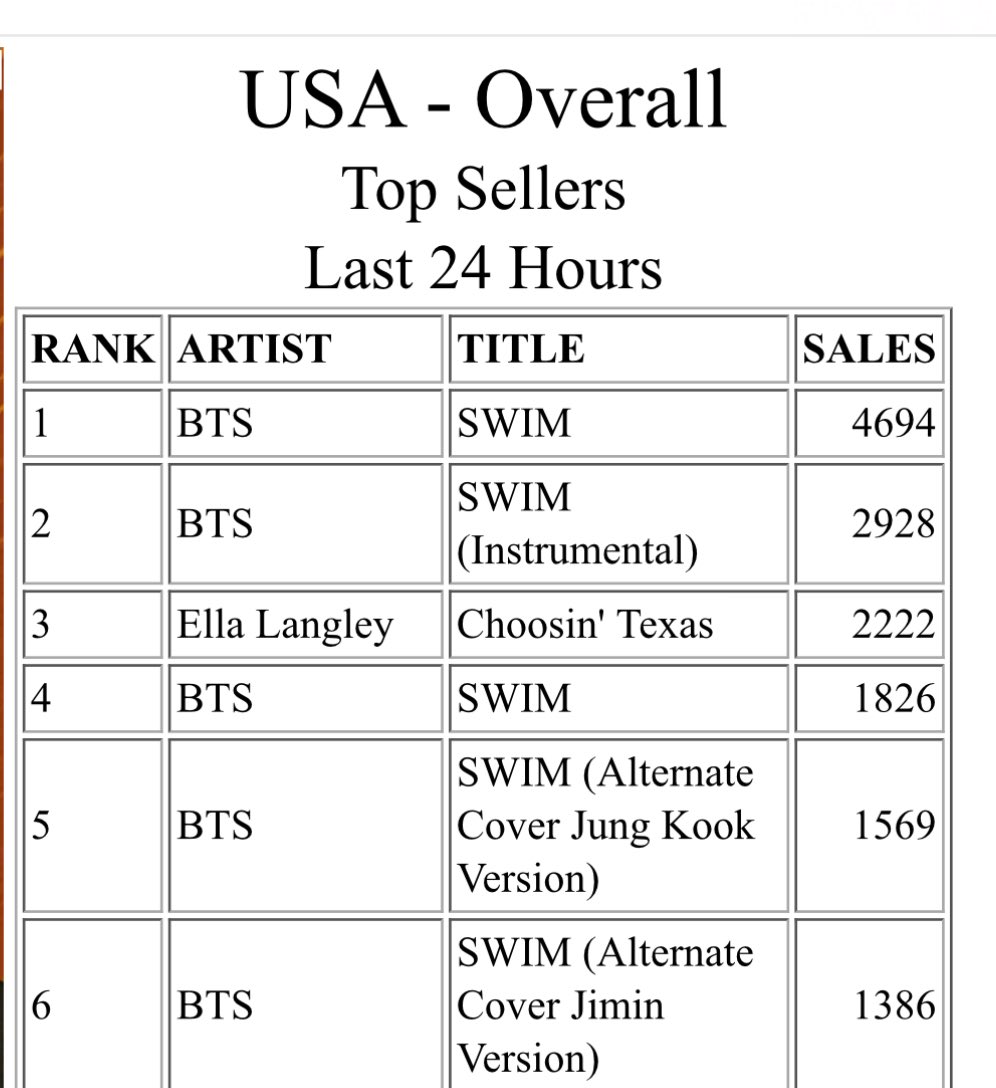 K⁷ | ⊙⊝⊜ tweet media