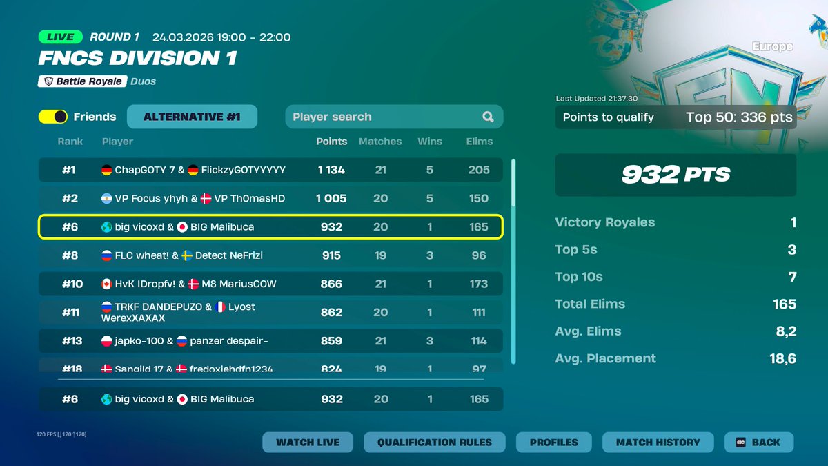 BIG Malibuca tweet media