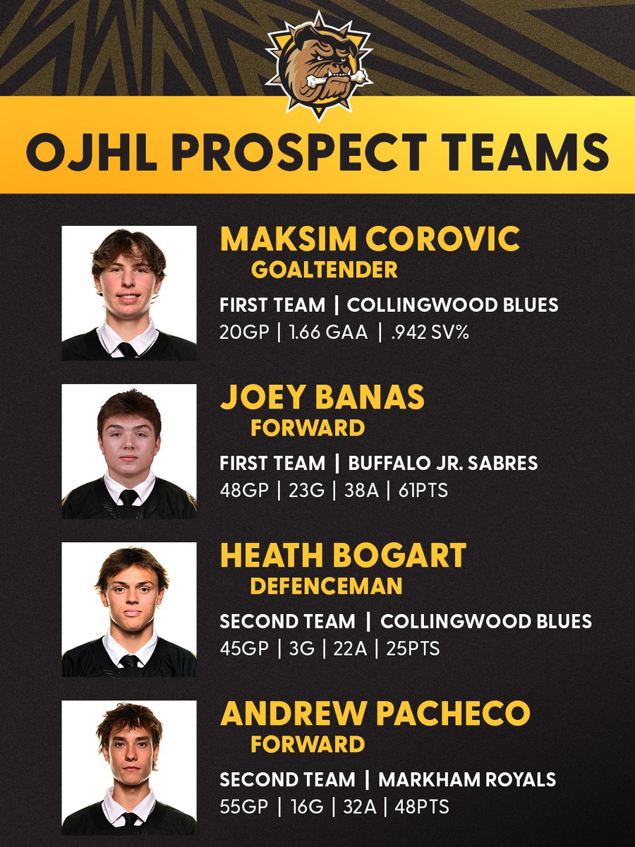 Brantford Bulldogs tweet media