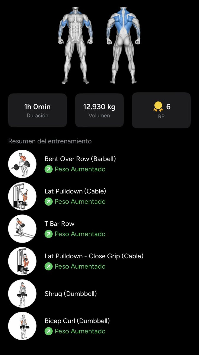 Llevaba unos días sin postear nada aquí, y hoy iba a ser uno más. 

Estoy teniendo unos días de ritmo vertiginoso. 

Hoy sin ir más lejos, de 8 a 16h trabajando, parada para comer, y luego trabajo + estudio de 17h a 21h. 

Para llegar a casa y, siendo hoy uno de esos días en los