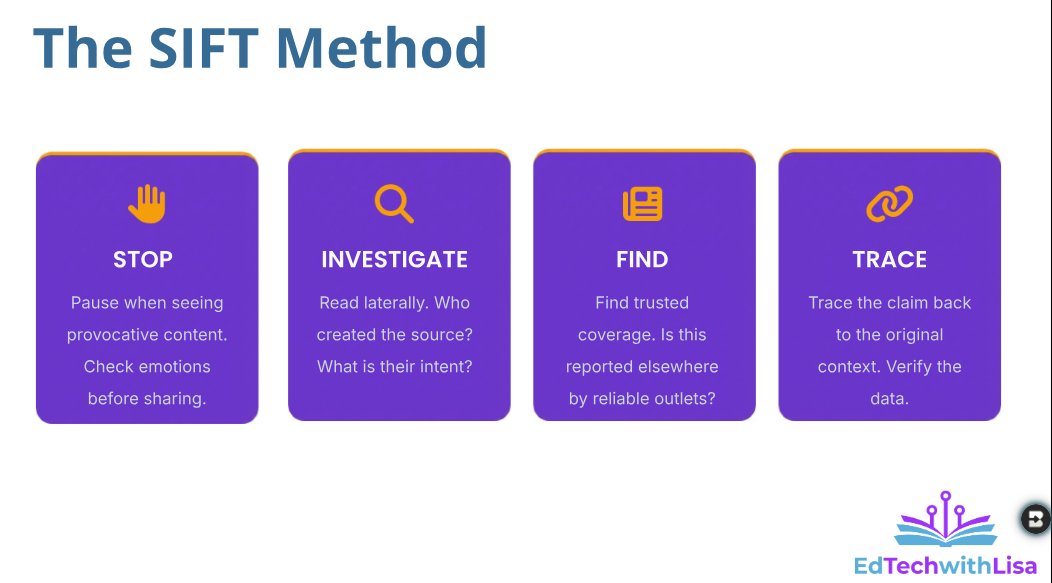 ClassroomCarter's tweet photo. Lots of great ways to teach digital literacy and spot those AI fakes! So important to Stop, Investigate, Find, and Trace those sources! @edtechwithlisa @kedc_epic @KEDCGrants https://t.co/VlAb5oeg7c