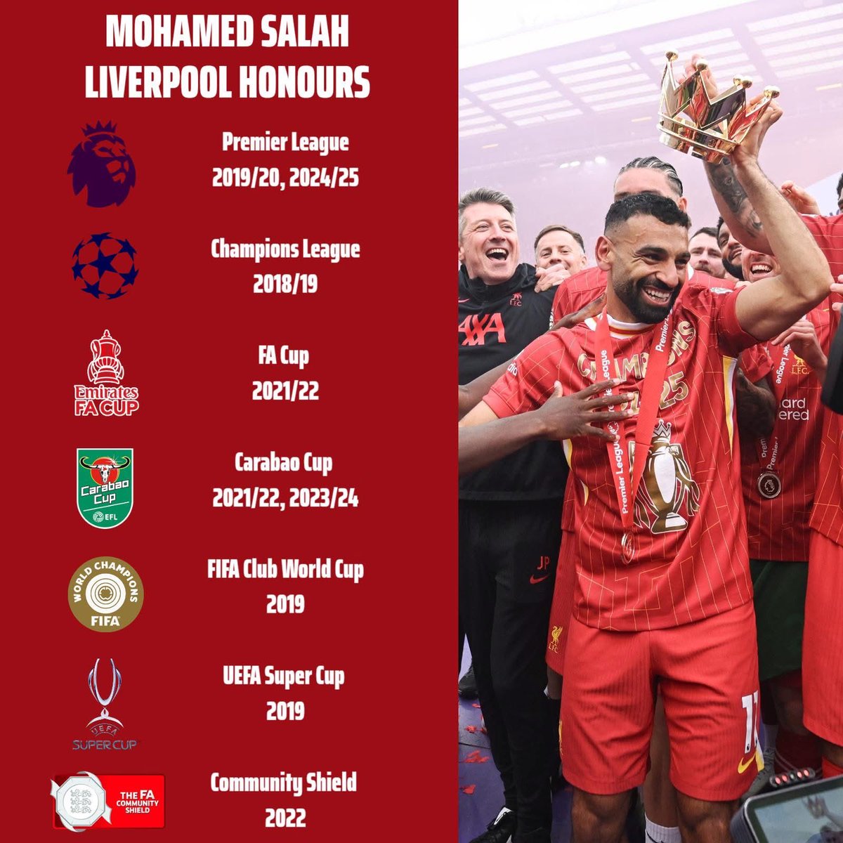 IG ‘Trust In KLOPP’ tweet media