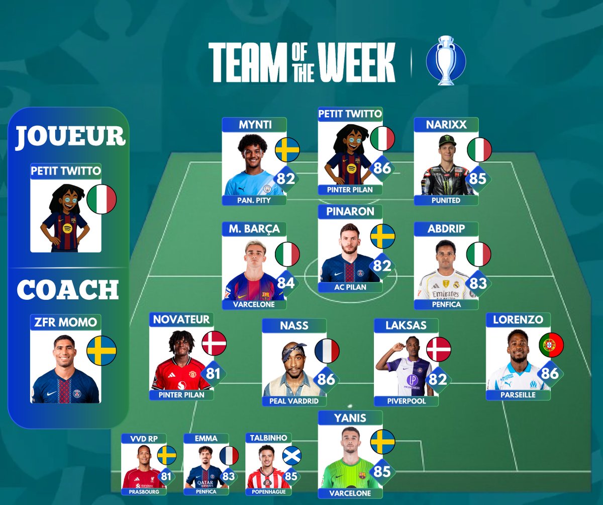 𝐅𝐈𝐅𝐀 𝐅𝐀𝐍𝐓𝐀𝐒𝐘 𝐋𝐄𝐀𝐆𝐔𝐄 🐐 tweet media