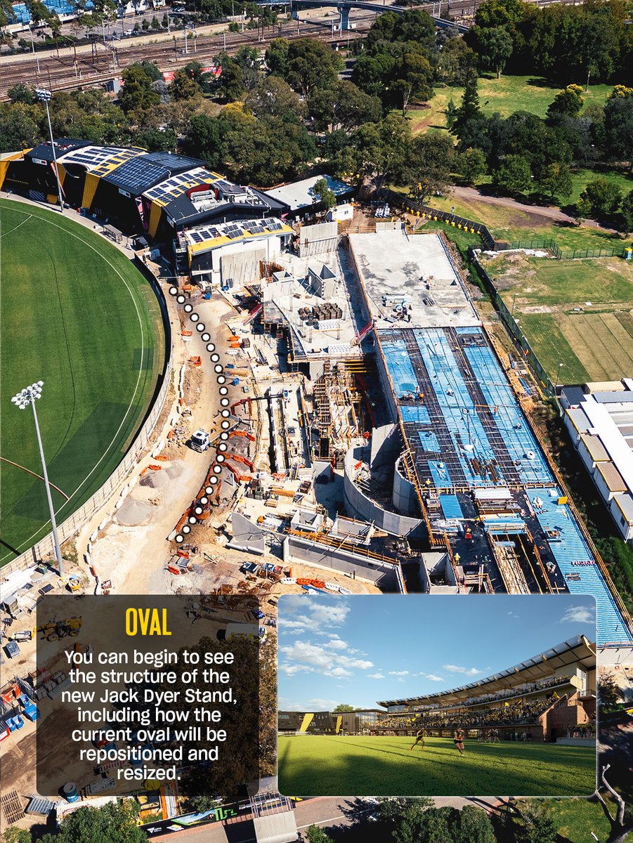 Richmond FC 🐯 tweet media