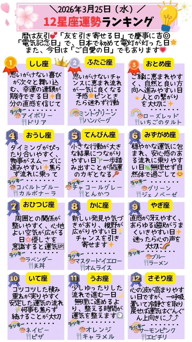 micane占い🔮占いとスピリチュアルであなたの人生を幸転🌈🔮 tweet media