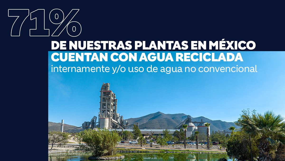 Holcim México Oficial tweet media