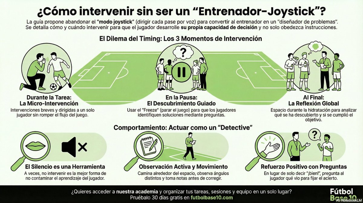 Fútbol Base 10 tweet media