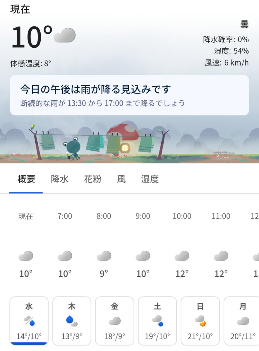 佐藤 浩之 tweet media