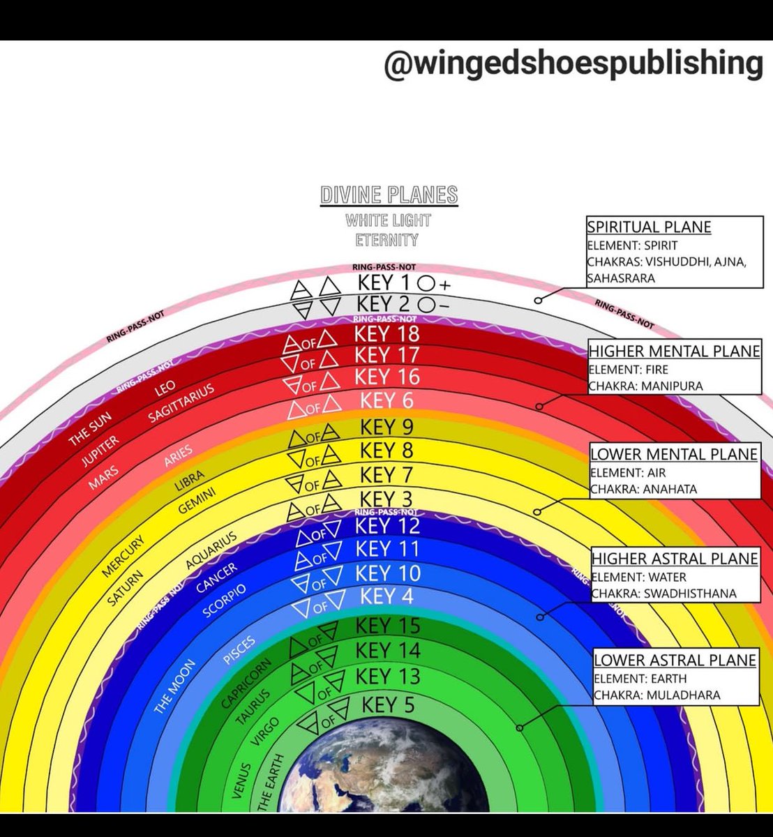 نجّم tweet media