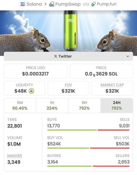 Sol Alpha Hunter tweet media