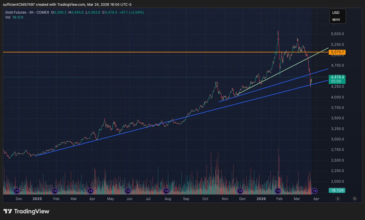 🚽 🤴JRR ToiletKing tweet media