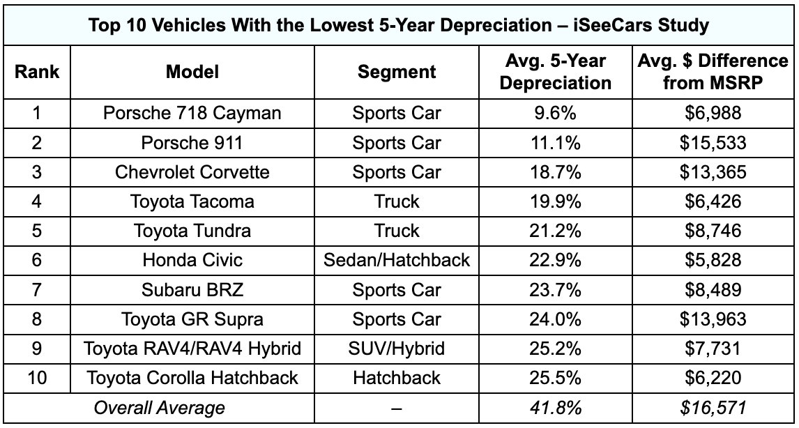Car Dealership Guy tweet media