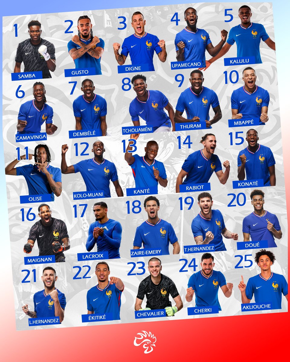 Instant Foot ⚽️ tweet media