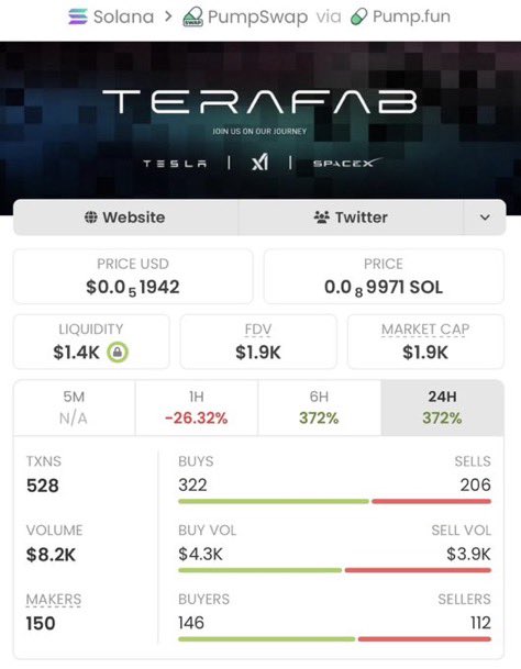 Sol Alpha Hunter tweet media