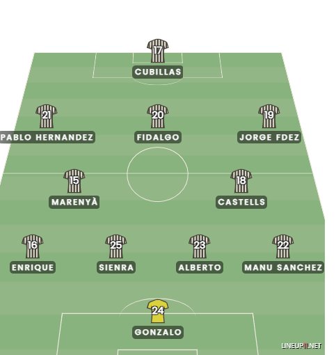 ISRA SELECCIÓN 🤲1️⃣2️⃣ tweet media