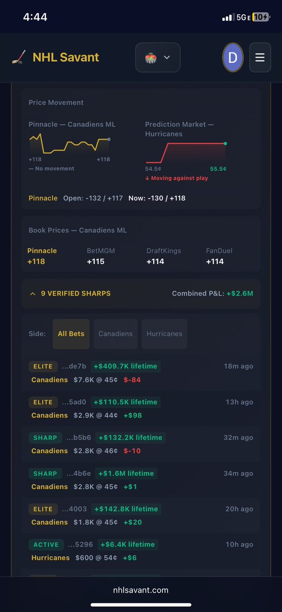 NHL Savant | Dale | Model +Ev Picks tweet media
