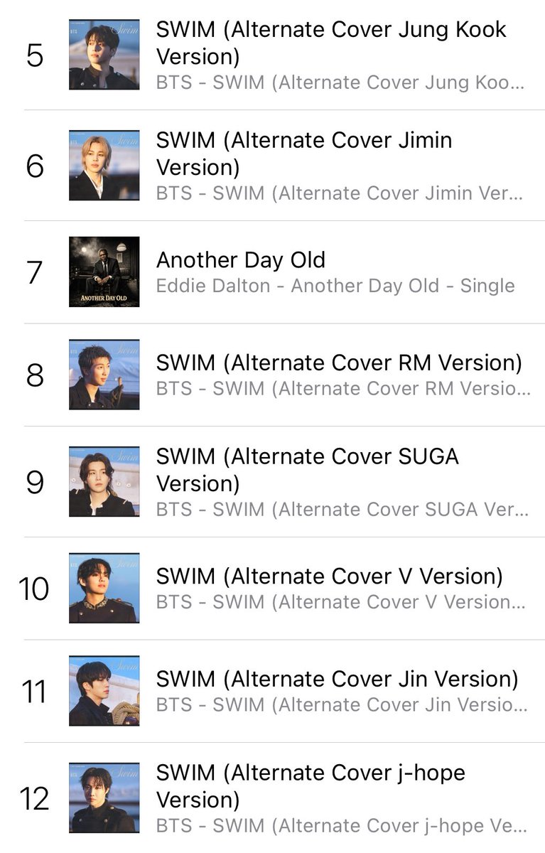 BTS Charts News tweet media