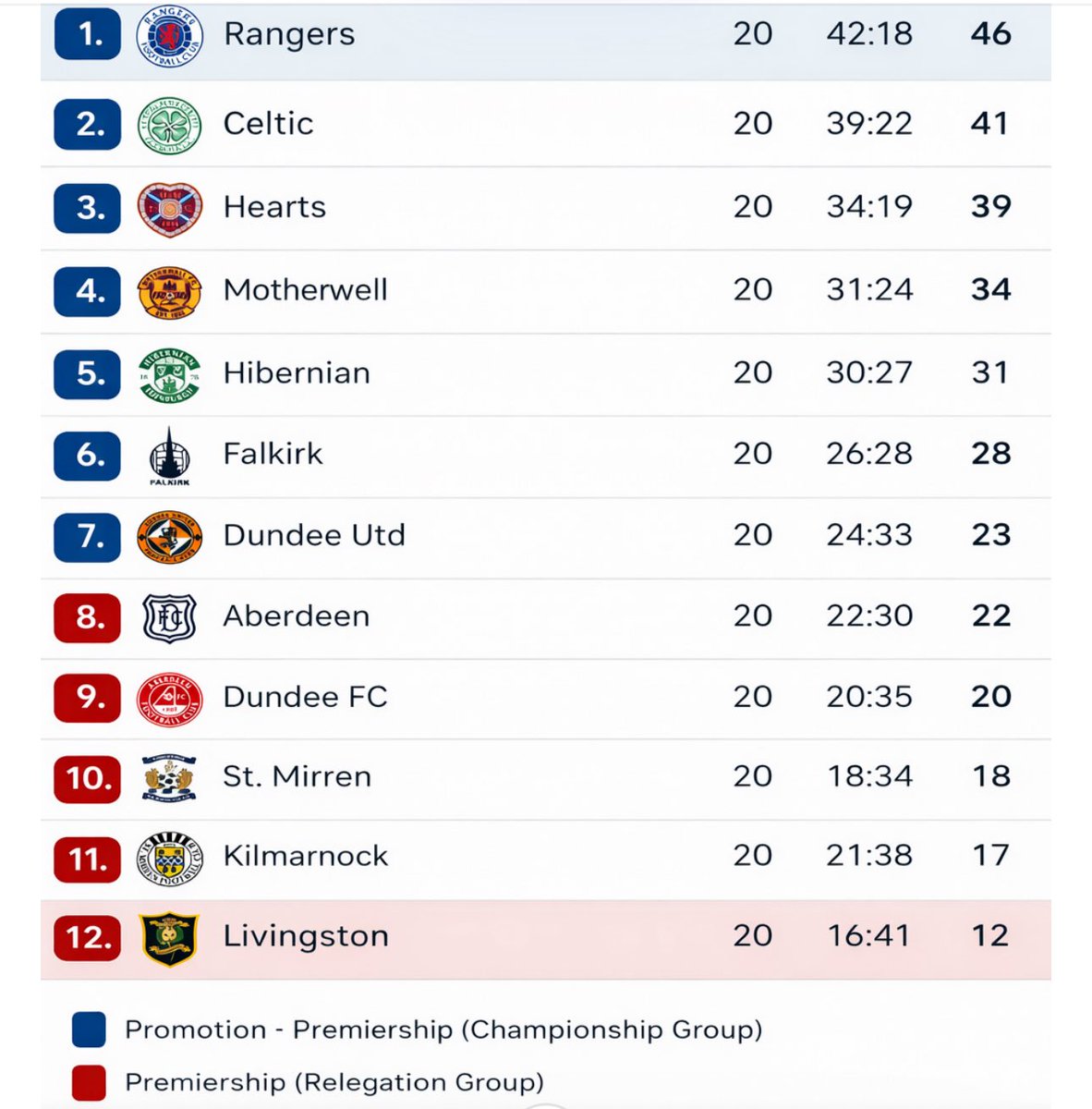BoJaM 🇬🇧 tweet media