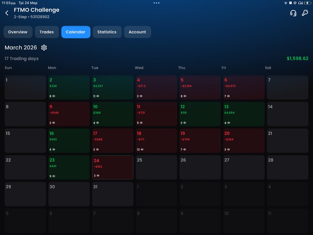 MishaFlow tweet media