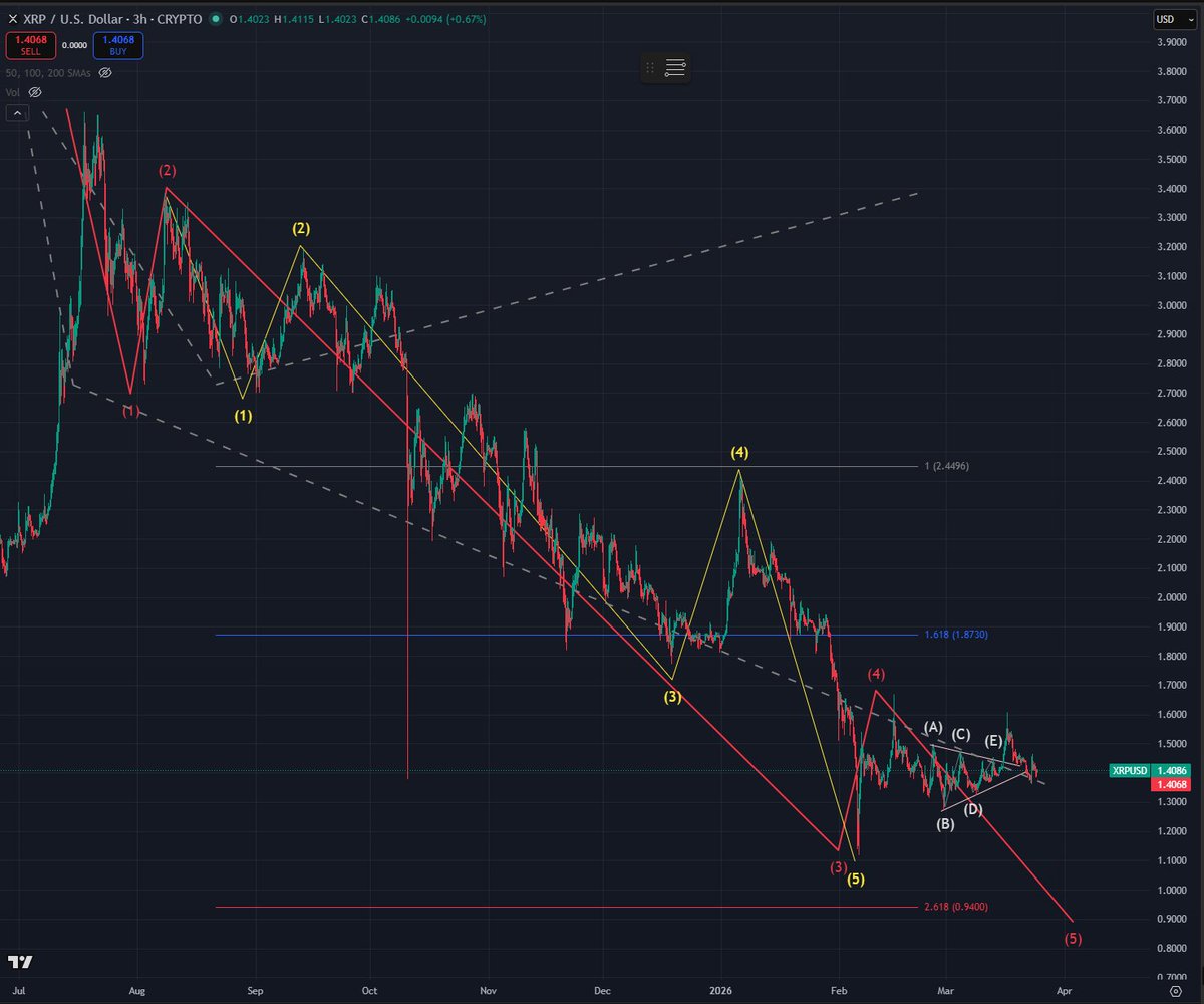 CryptoKing tweet media