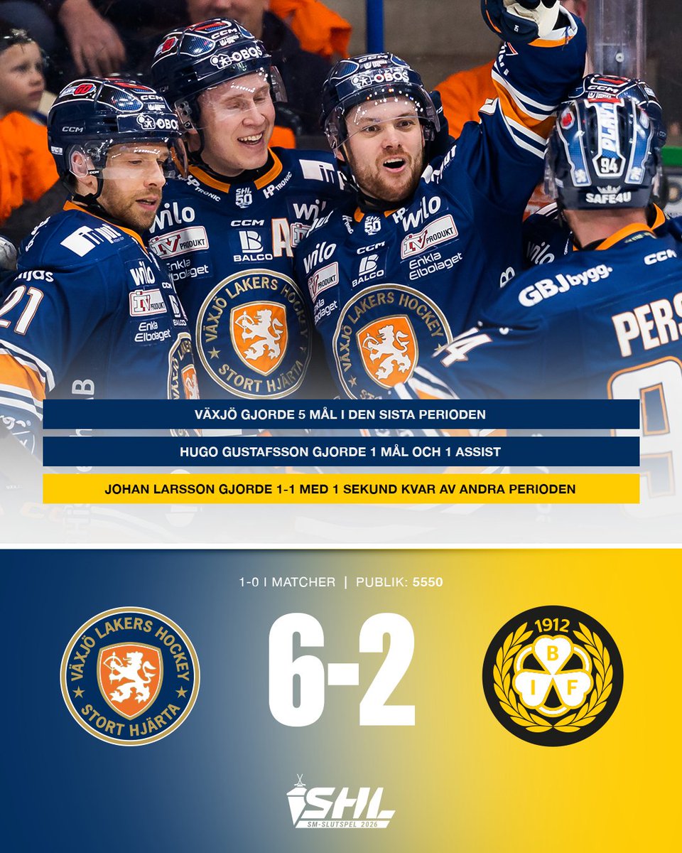 SHL.se tweet media