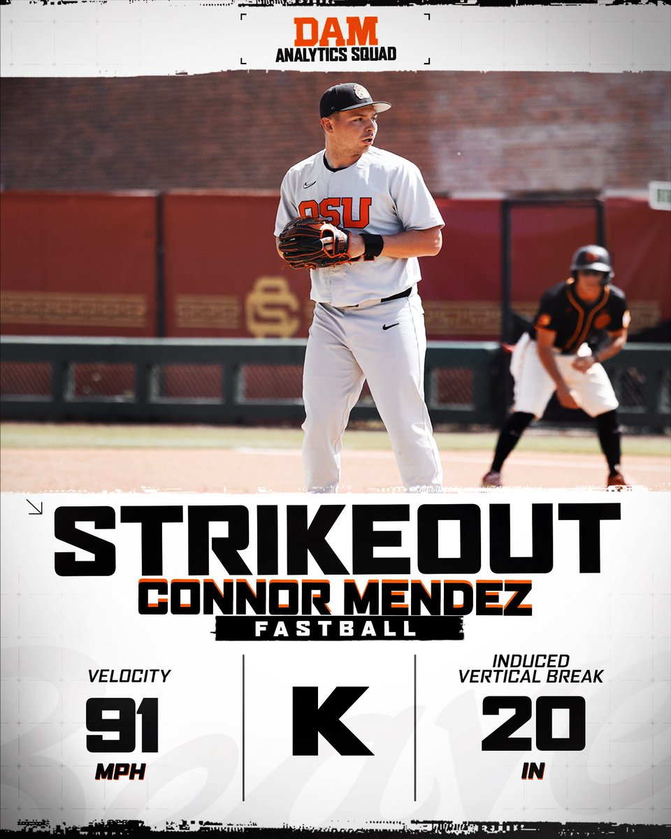 DAM Analytics Squad tweet media