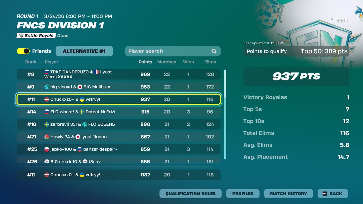 Chuckxz0 tweet media