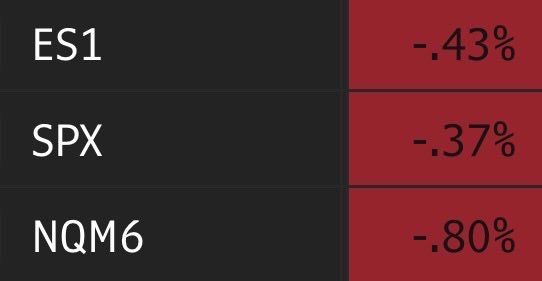 Derivatives Trading tweet media