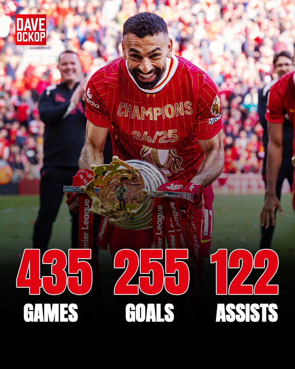 DaveOCKOP tweet media