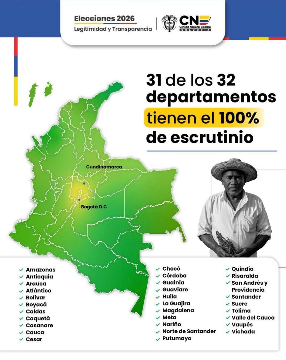 NotiWeb.co tweet media