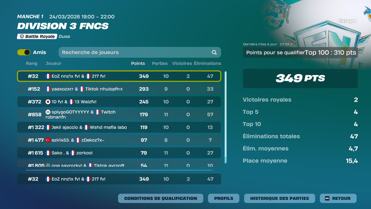 eoz kovxyn tweet media