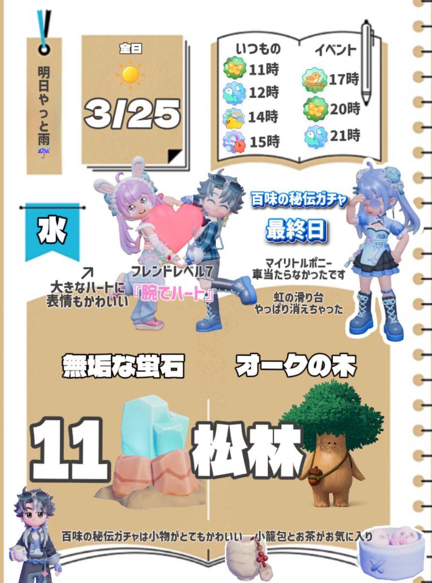 Taylor arichan tweet media