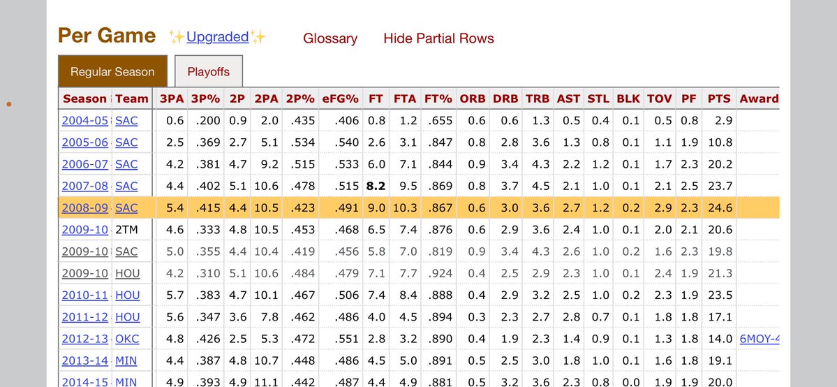 DeCourcy Ward tweet media