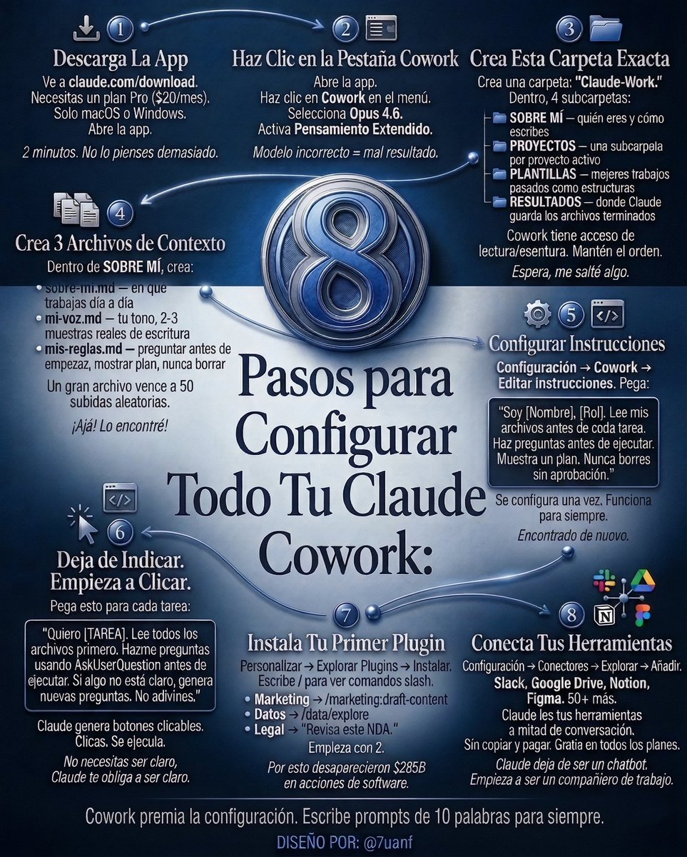 Juan tweet media