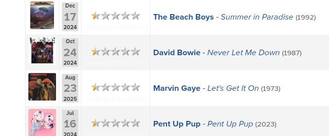 biddleee! 🍉 tweet media