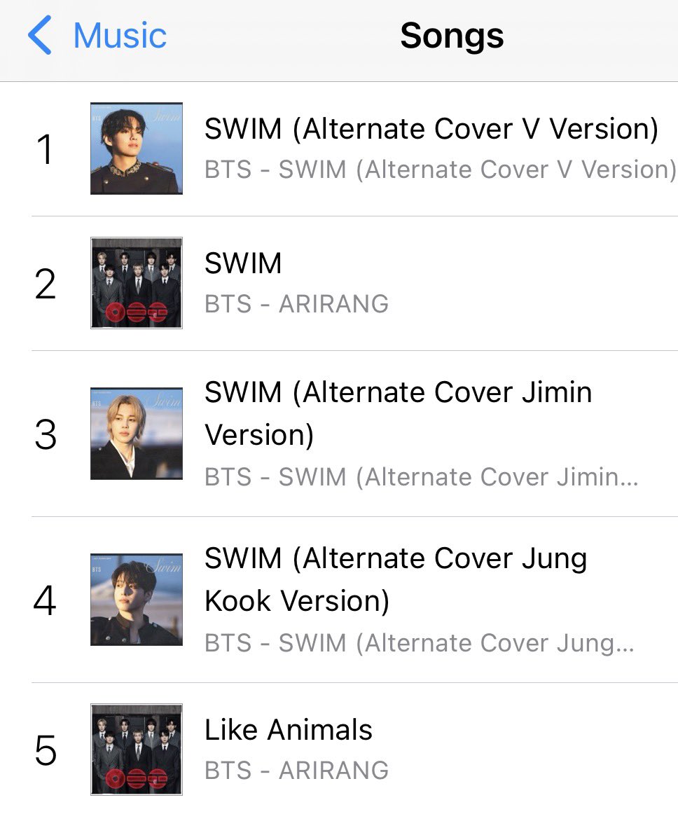 [INFO] ITunes Saudi Arabia 🇸🇦 

#1 Swim Alternate cover V version (NEW)