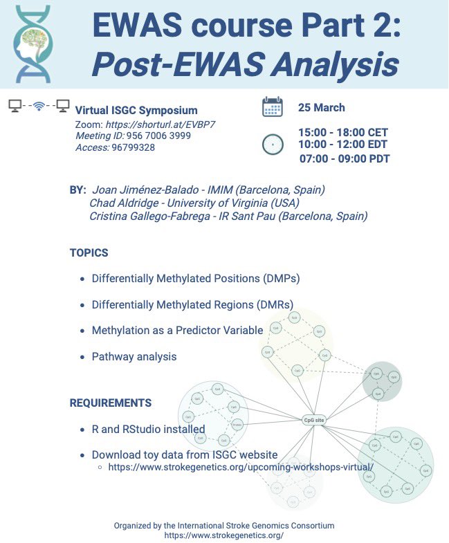 International Stroke Genomics Consortium (ISGC) tweet media