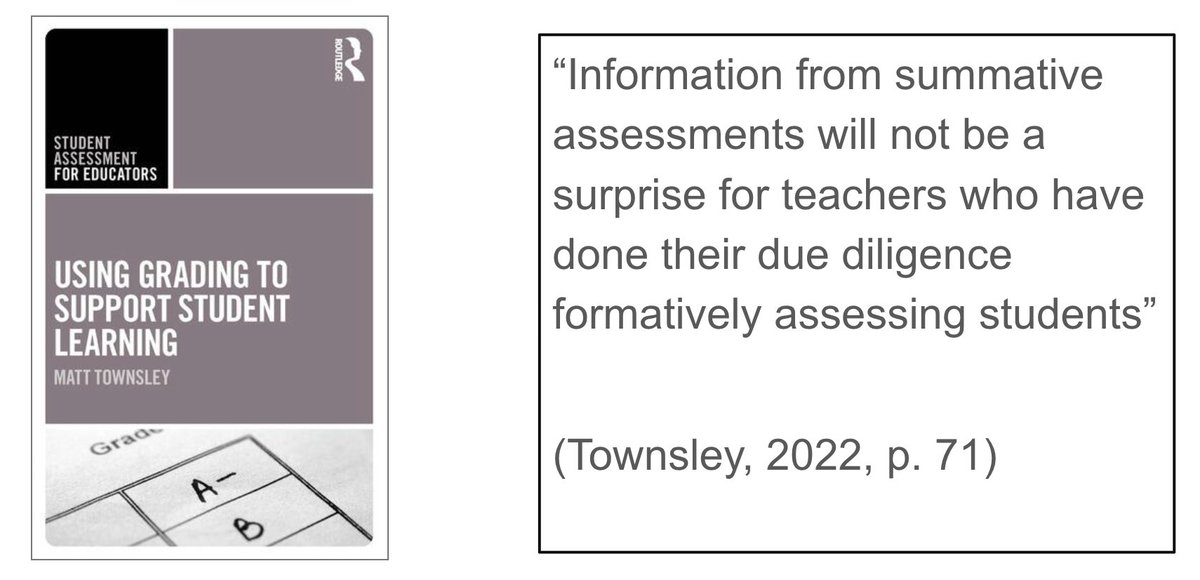 mctownsley's tweet image. Not a new concept, but worth repeating how 'boring' summative assessment ought to be. 

📙 amzn.to/3NDHTlu #assessment #ad #grading