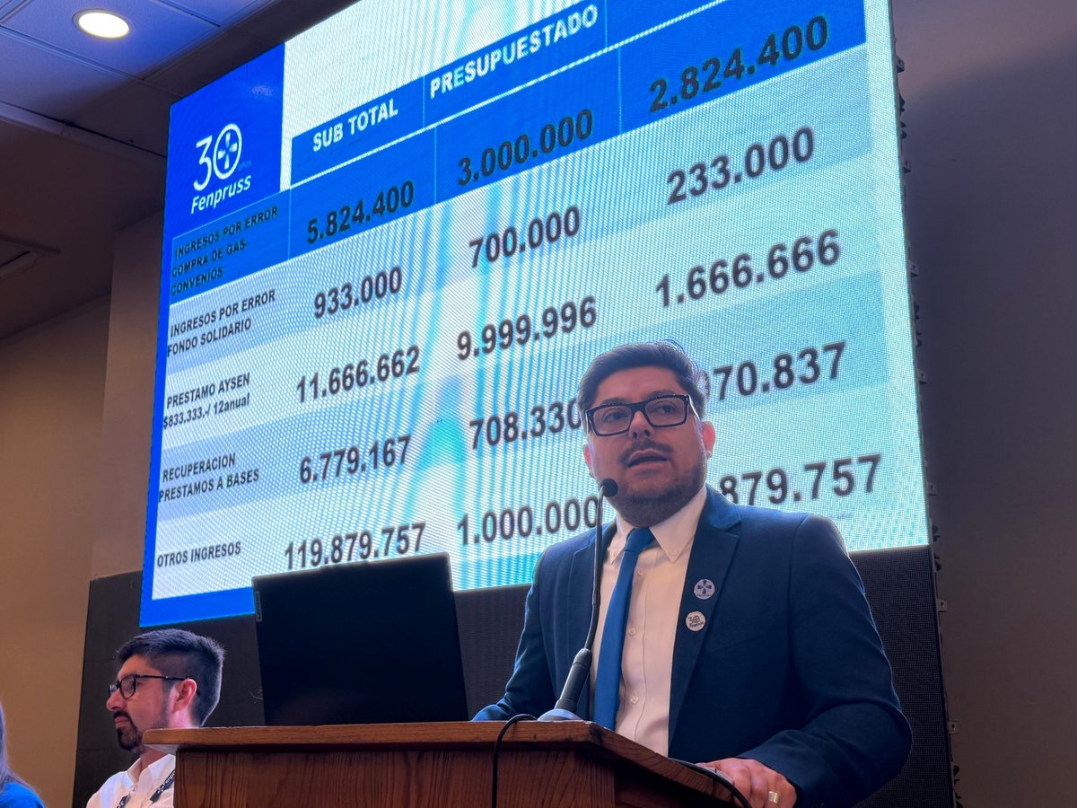 Confederación Fenpruss tweet media