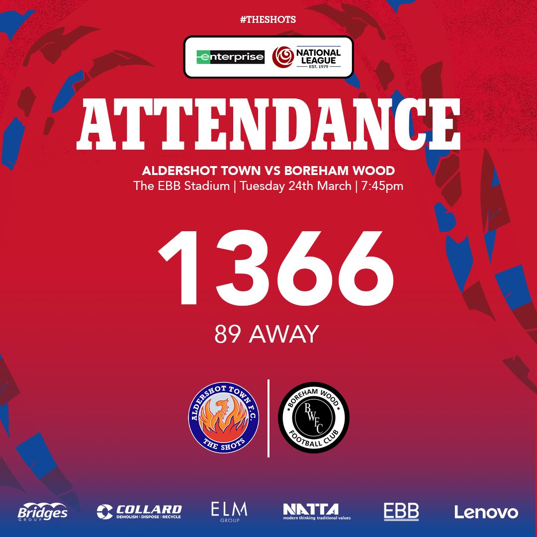 Aldershot Town FC tweet media