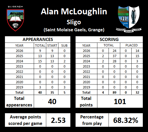 TheNumbersGael tweet media