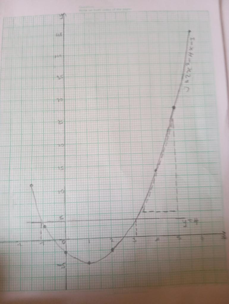 Urban Brief tweet media