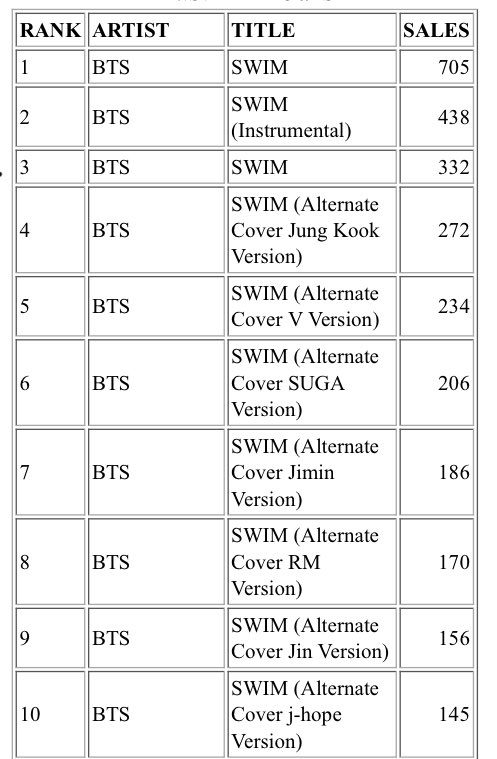 K⁷ | ⊙⊝⊜ tweet media