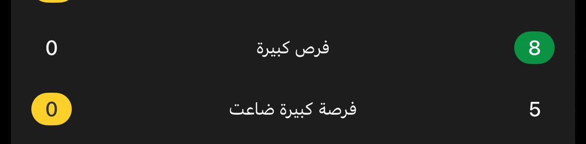 عـادل 💙🤍 tweet media