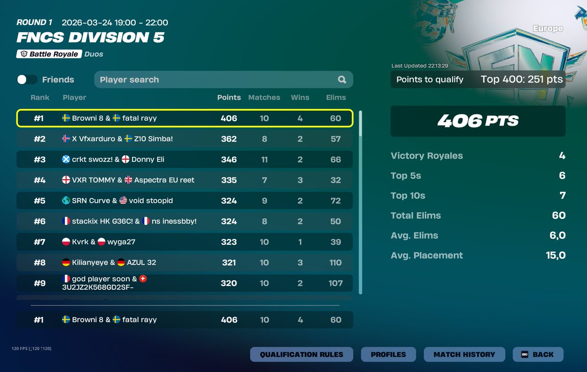 FataL rayy tweet media