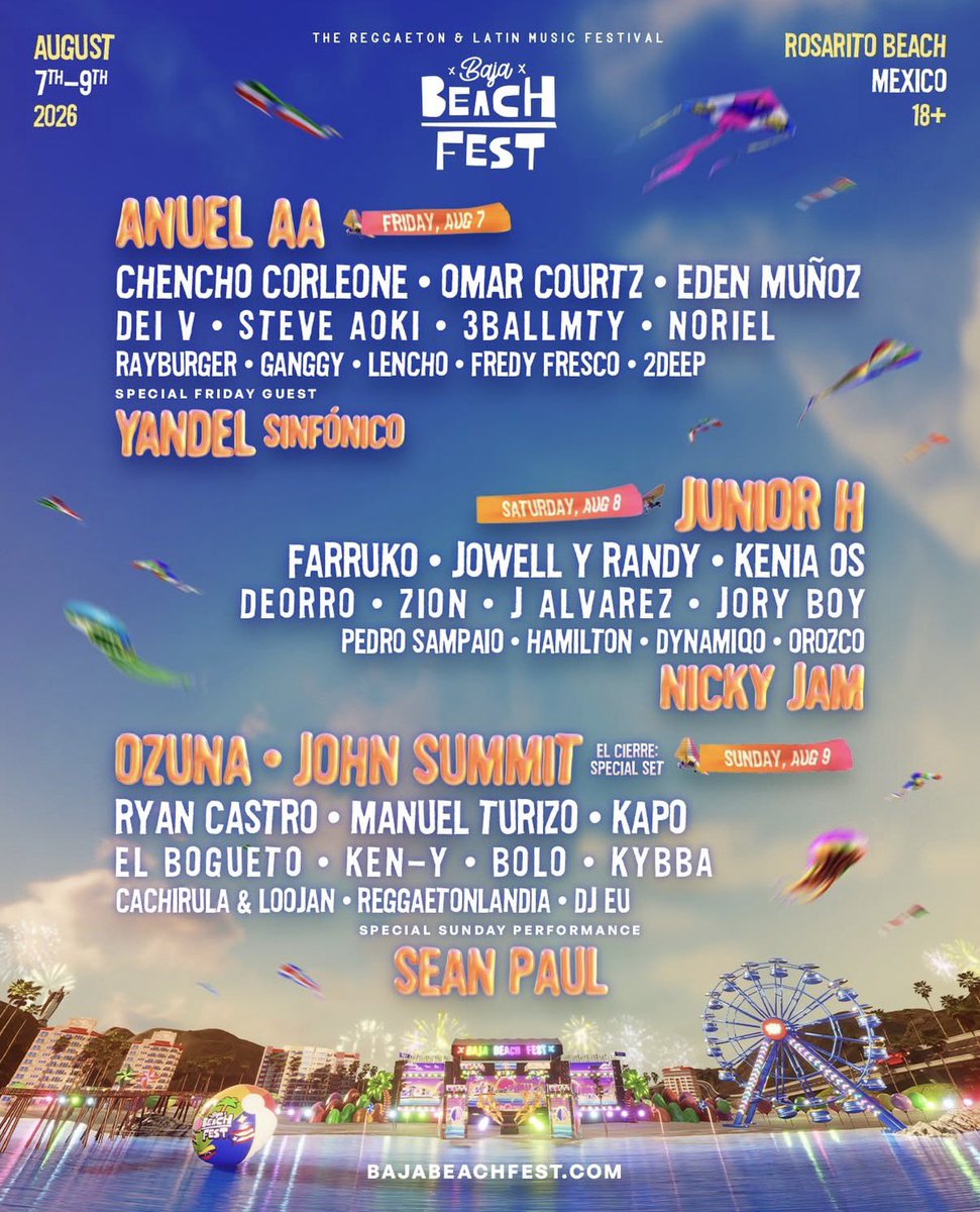 Charts México tweet media